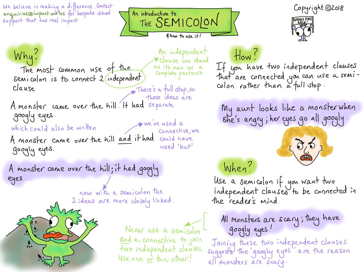 Do you struggle to know when you need a semicolon? Worry no more ⬇️✅👍