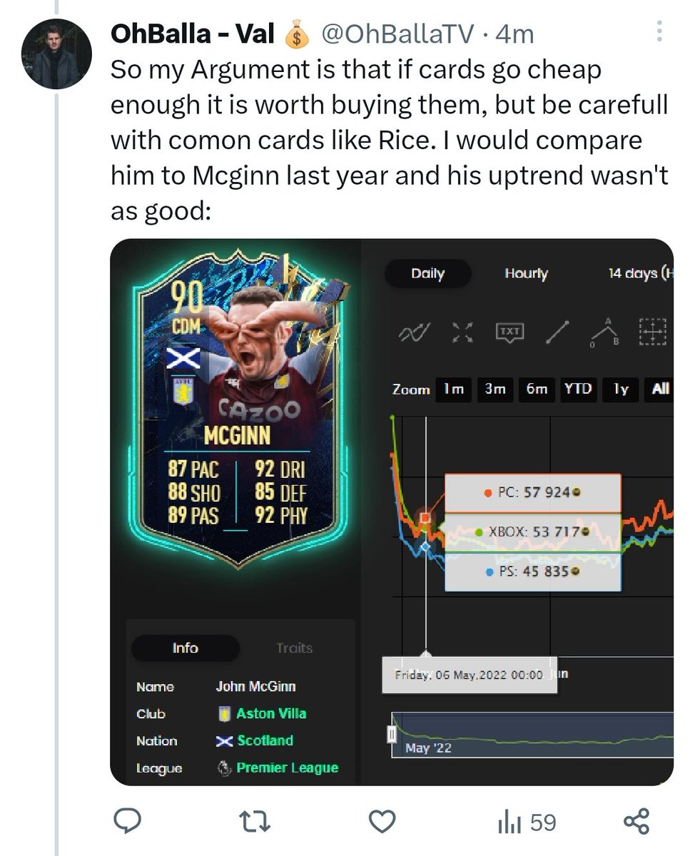 OhBallaTV's tweet photo. Maybe it's easier if I put my #CommunityTOTS thoughts in one tweet 🤝 https://t.co/QmCL1U6r6R