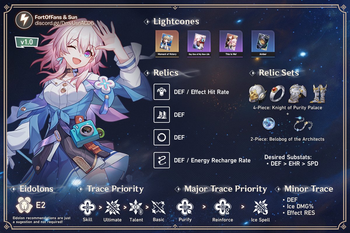 FortOfFans's tweet photo. March 7th Shielder Support - Cheat sheet 

Discord: https://t.co/MQmXsvcm1e https://t.co/eI5PWcXNa0