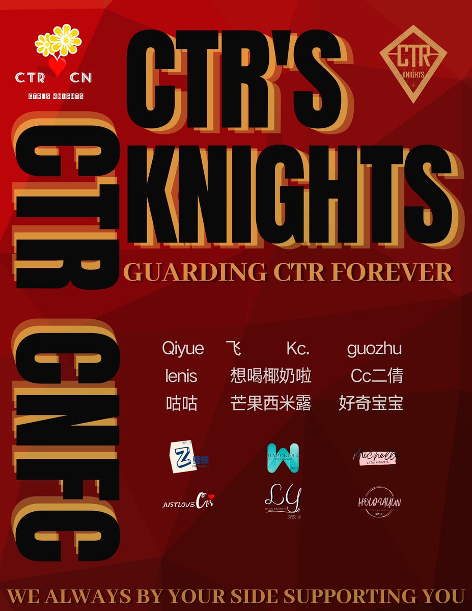 #CTRPANUWAT 
GUARDING CTR FOREVER  
20230429

THANK YOU VERY MUCH FOR YOUR SUPPORT