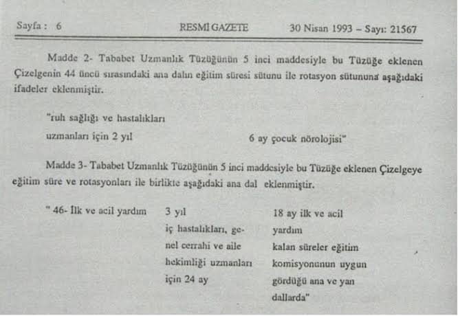 30 Nisan, acil tıp uzmanlığının 30 yıl önce, "İlk ve Acil Yardım" adı ile Resmî Gazete'de yayınlanarak yeni bir uzmanlık anabilim dalı ilan edildiği gündür.
#AcilTıp #30yıl #İlkveAcilYardım