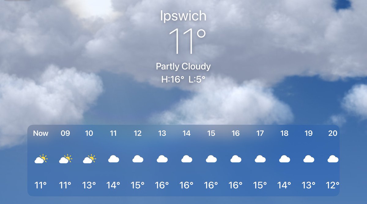 It’s a beautiful day! It’s Ipswich May Day! #IpswichMayDay