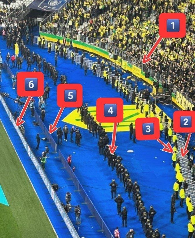 MACRONESCU
Il y avait 6 barrières entre le public et la pelouse hier au Stade de France
1 - barrière avec piques très dangereuses
2 - barrière repliable
3 - barrière humaine de stadiers
4 - barrière humaine de CRS
5+6 - barrières habituelles en bord de pelouse
Une bonne dictature