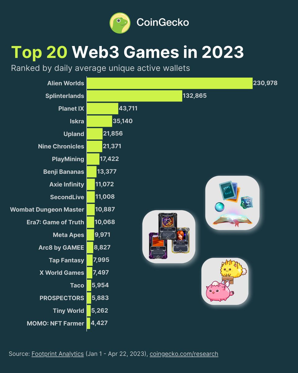CoinGecko tweet media