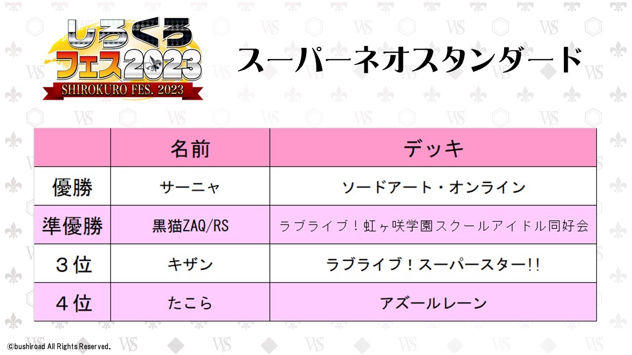 WS ラブライブ!虹ヶ咲学園スクールアイドル同好会 タイトルカップ 優勝盾 WS ラブライブ!虹ヶ咲学園スクールアイドル同好会 タイトル