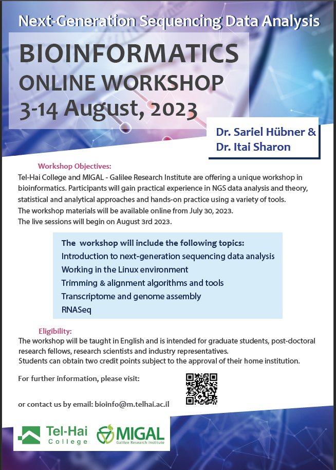 Hubner Lab tweet media