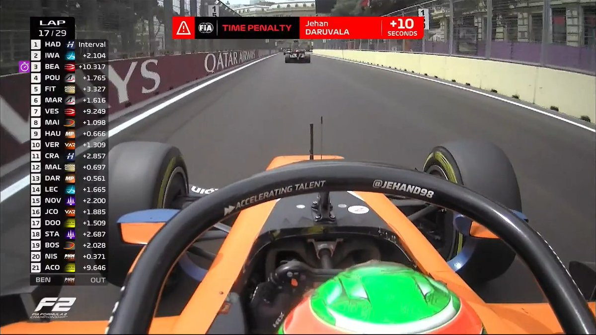 Formula2's tweet photo. ⚠️ 10-SECOND TIME PENALTY ⚠️

Daruvala is punished for leaving the track and rejoining unsafely 

#AzerbaijanGP #F2 https://t.co/gTL8u39dcT
