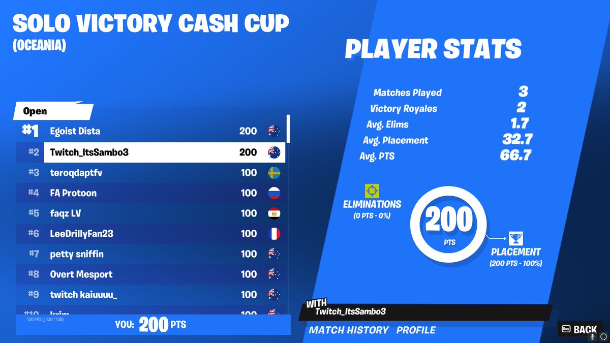 ItsSambo3 tweet media