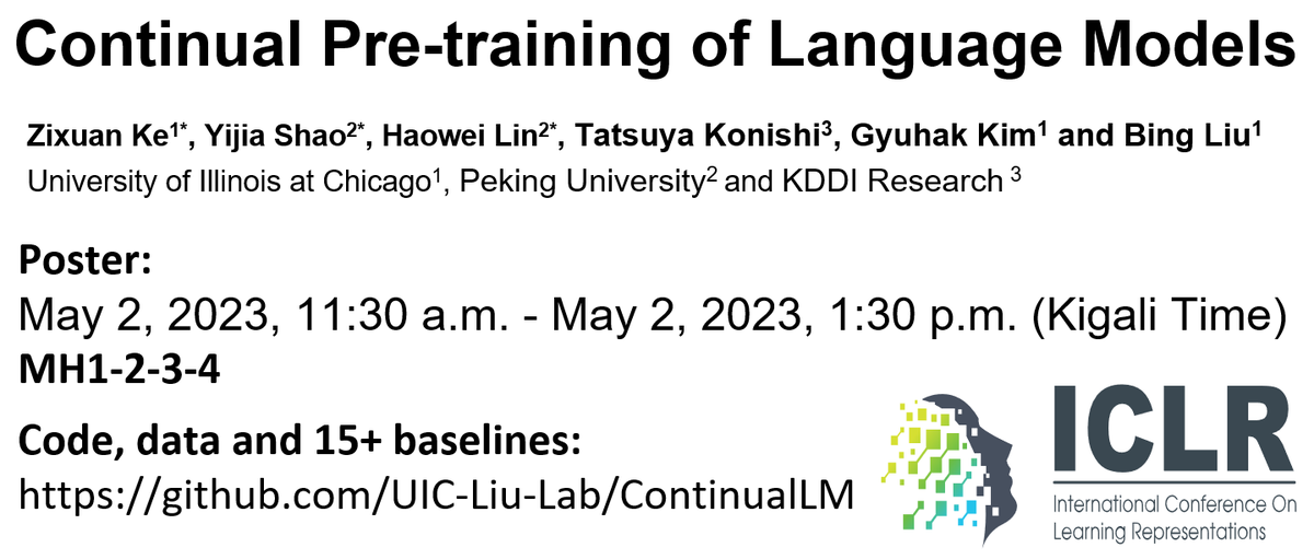 #ICLR2023 As data evolves, so must language models. But how can we integrate new data while keeping existing knowledge intact?🤔Our work on continual pre-training of language models proposes a continual learning method to help! With @EchoShao8899,Haowei,Tatsuya,@gyuhak_,Bing