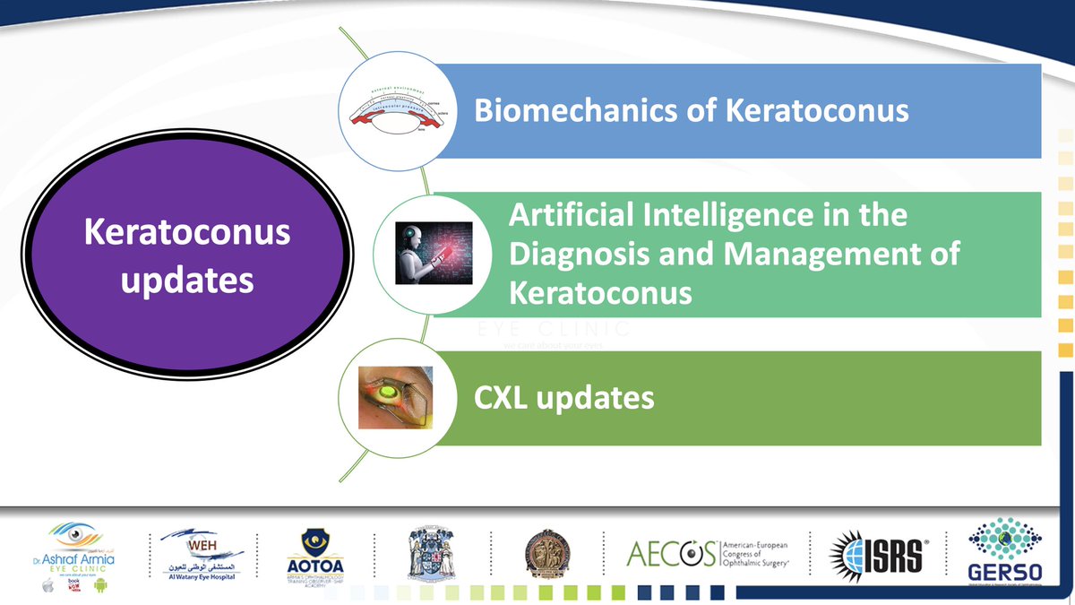 #keratoconus  #kc  #kc_state_of_art 
#keratoconus_updates #AI #biomechanics  #cornea  #cross_linking #cxl  #future  #ophthalmology #artificalintelligence