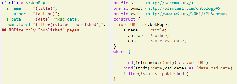 valexiev1's tweet photo. New #rdf2sparql (#rdf2rml) option https://t.co/fMEJn5tIHh for @ontotext #refine and #tarql: filter row by criteria.
Eg from simple Turtle model to TARQL script (also generate simple diagram, filter shown in red) https://t.co/pfCL4238vJ