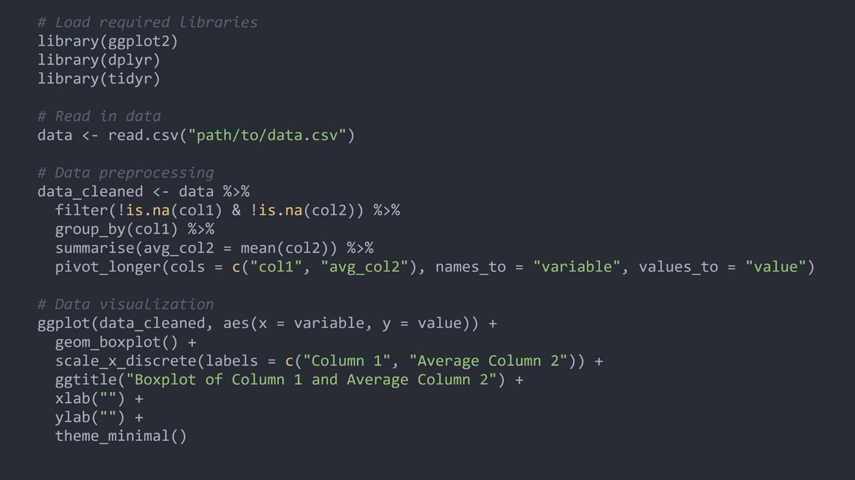E_Ehrari's tweet photo. 1.Loads libraries: ggplot2, dplyr, and tidyr.
2.Reads in a CSV file.
3.Cleans the data by removing rows with missing values in col1 or col2.
Visualizes the cleaned data.
#rstats #datascience #dataviz #machinelearning #dataanalysis https://t.co/qwp3zpQMCe