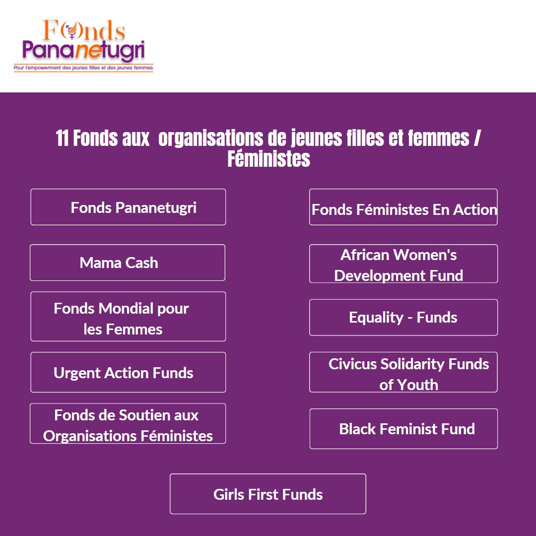 Fonds Pananetugri tweet media