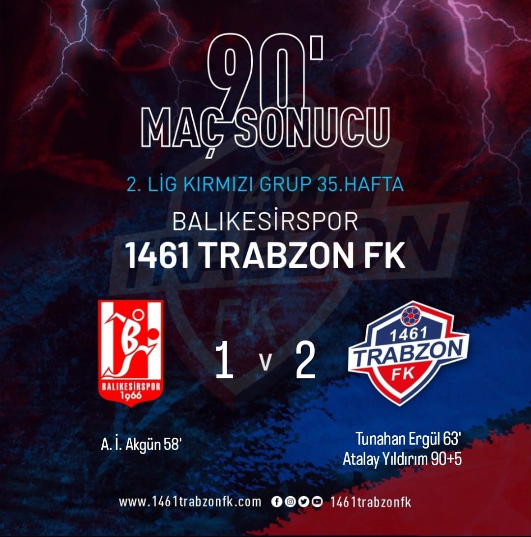 1461trabzonfk's tweet photo. Maç sonucu: 
Balikesirspor: 1
1461 Trabzon FK: 2 https://t.co/BN23OH3ii3