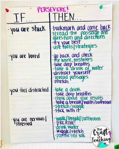 teacher2teacher's tweet photo. How do you guide your Ss through problems like

😖 being stuck
😴 feeling bored
😯 feeling distracted
😱 getting nervous or stressed? 

T Nichole invites Ss to come up with pitfalls – and solutions!

(📸 via @ craftofteaching on IG) https://t.co/UbT9hQRXBN