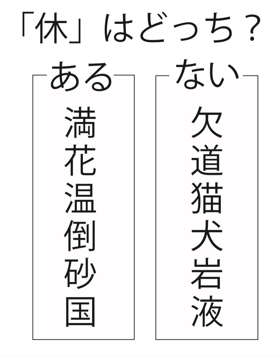 escape_azb's tweet photo. 文化祭まであと【2】日！
今日は2本投稿です！

1本目！

[難易度★★★★☆]
「休」はどっち？

 #76Afes  #脱出ゲーム  #謎解き https://t.co/31gOrmnt6j