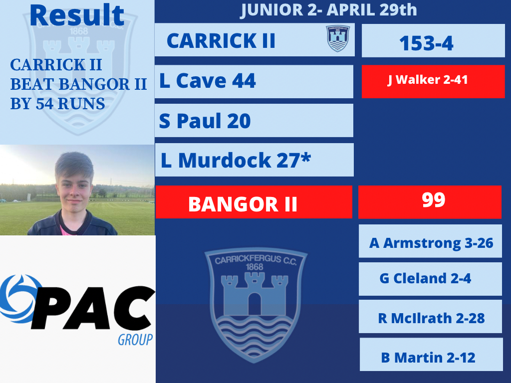 A great win for the 2nd Xl to open the season! 

#CarrickCC🏰