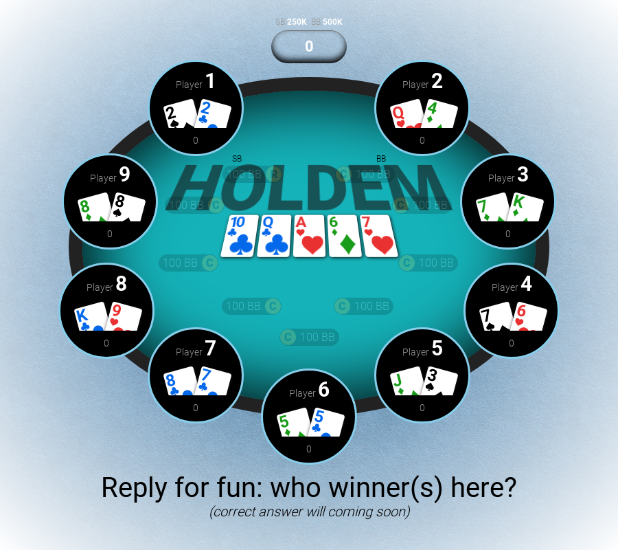 Pokersols_io's tweet photo. Hourly Quest: #SOL, #F2P, #PVP, #MMO, #P2E, #NFT, #H2E, and more https://t.co/E8ZKaCaqHg