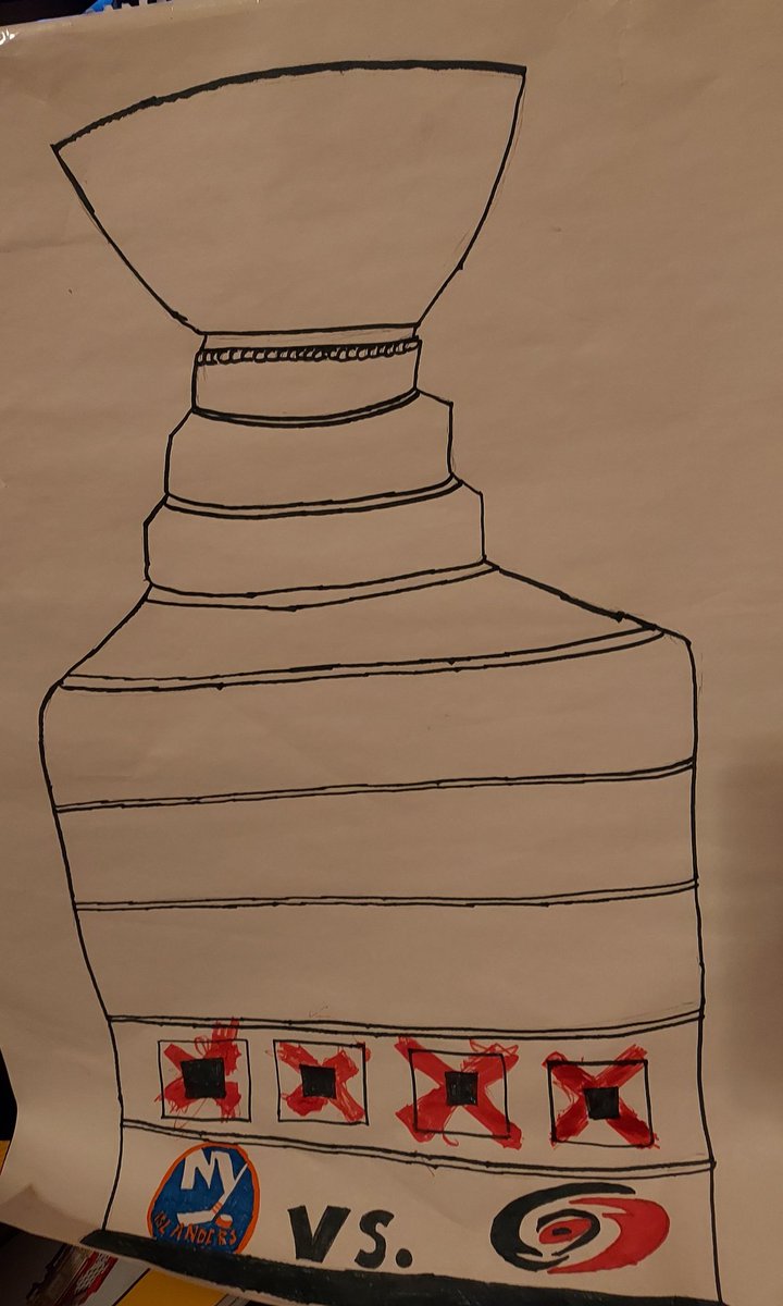 SusanDeAng's tweet image. Just waiting on the next opponent! #NeverCompromise @Canes