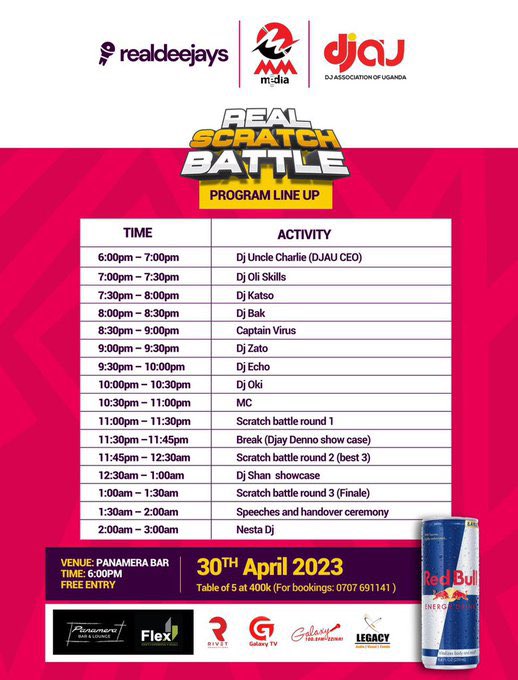 Shifframarvins1's tweet photo. The #RealScratchBattleFinale will be happening today at Panamera Bar , and the real party starts at 6pm
See you there π₯° https://t.co/uiuQzRoJUp