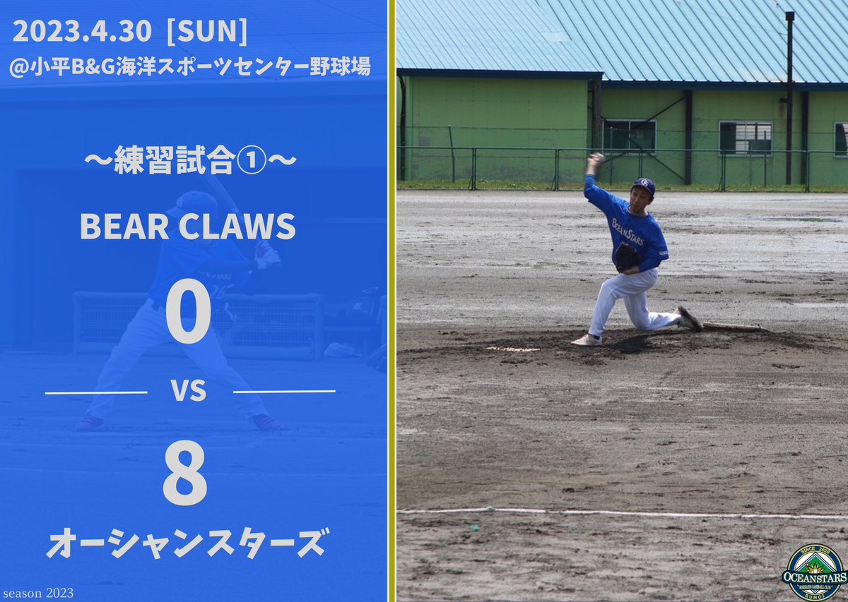 oceanstars07's tweet photo. 2試合通して、例年よりも早い段階で打線は調子を上げてきており、打ってチャンスを作り、打って点を取るということができていました。
守備面では2試合目はエラーが多く出てしまい、勝ちきれなかったところが反省点でした、、
来週はチーム初の早朝試合！からの旭川に移動して試合になります！ https://t.co/Tm5GI6RpLQ