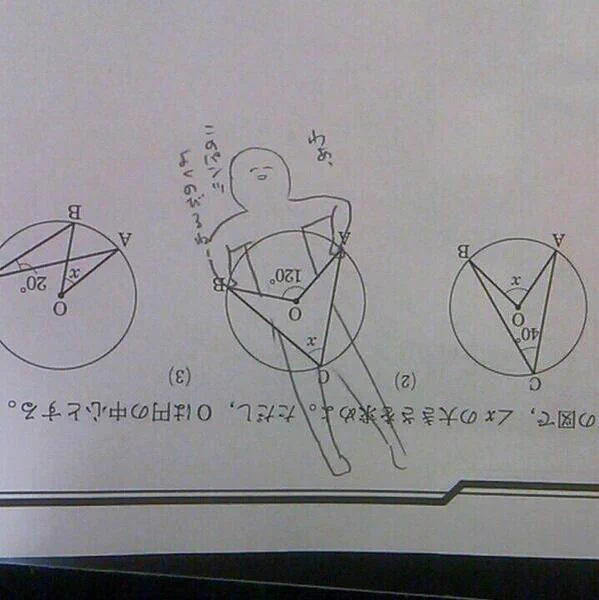 数学落書きシリーズ好き  