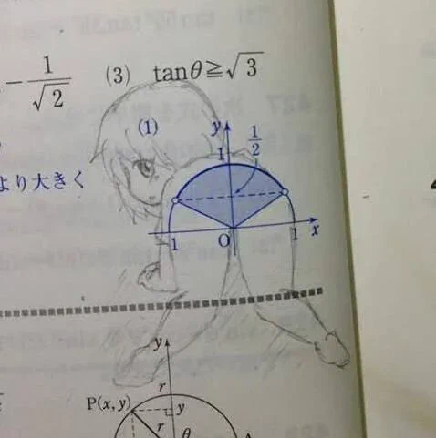 数学落書きシリーズ好き  