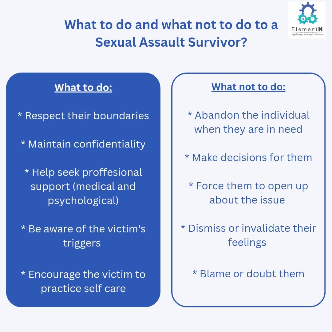 Element_H_PSS's tweet photo. Empathy must precede advice.

#sexualassaultawerenessmonth #mentalhealth #health #depression #anxiety #mentalhealthmatters #love #mentalhealthawarenes #relationship #relationshipgoals #relationshipadvice #toxicrelationship #buildingrelationships #ElementH. https://t.co/0a6HVOPNue