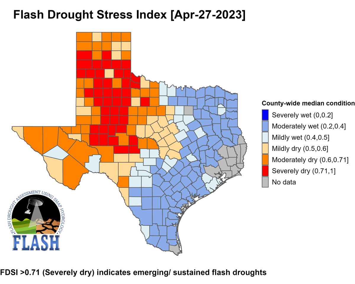 FLASH: FLash Drought Assessment using SMAP Hydrol. tweet media