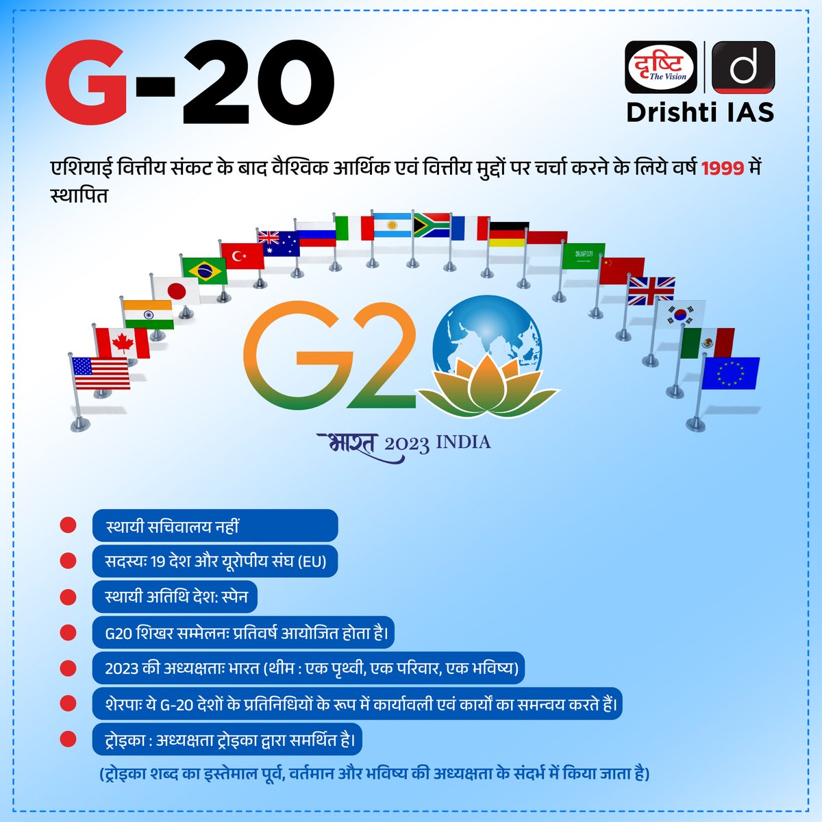 DrishtiPCS's tweet photo. G- 20
.
#g20 #g20summit #india #group #europeanunion #economy #secretariat #guest #theme2023 #earth #family #future #president #spain #leader #quad #government #troika #drishtiiasinfographics #drishtiias #drishtipcs https://t.co/Tl4bywkcbn