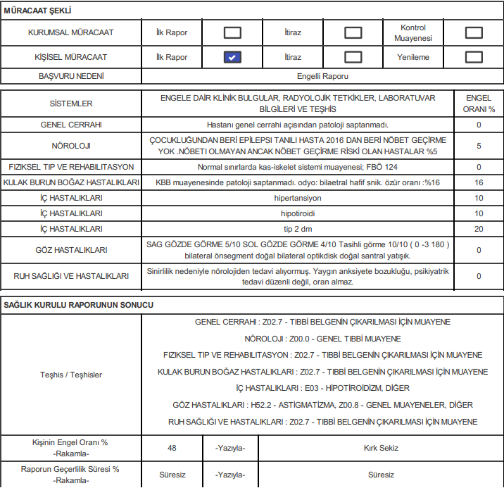 Hatırladığım en küçük yaşım 6 daha öncesini hatırlamıyorum , daha öncesine dair ne bir anım nede bir sağlık geçmişim var. Ailemin söylediğine göre çocukken bir epilepsi rahatsızlıği geçirmişim ve tedavi görmüşüm ama bunun hakkında hiçbir zaman net bir bilgi alamadım.