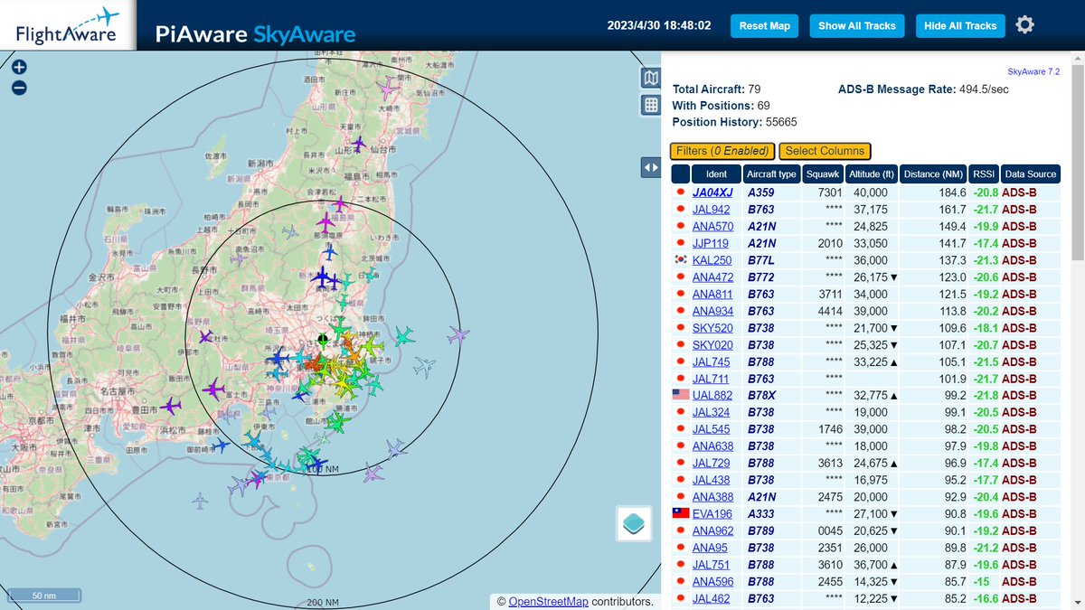#FR24
#dump1090 
航空機の関東上空データ量がコロナ後最高を記録…🙌

17時に記録更新しましたぁ！