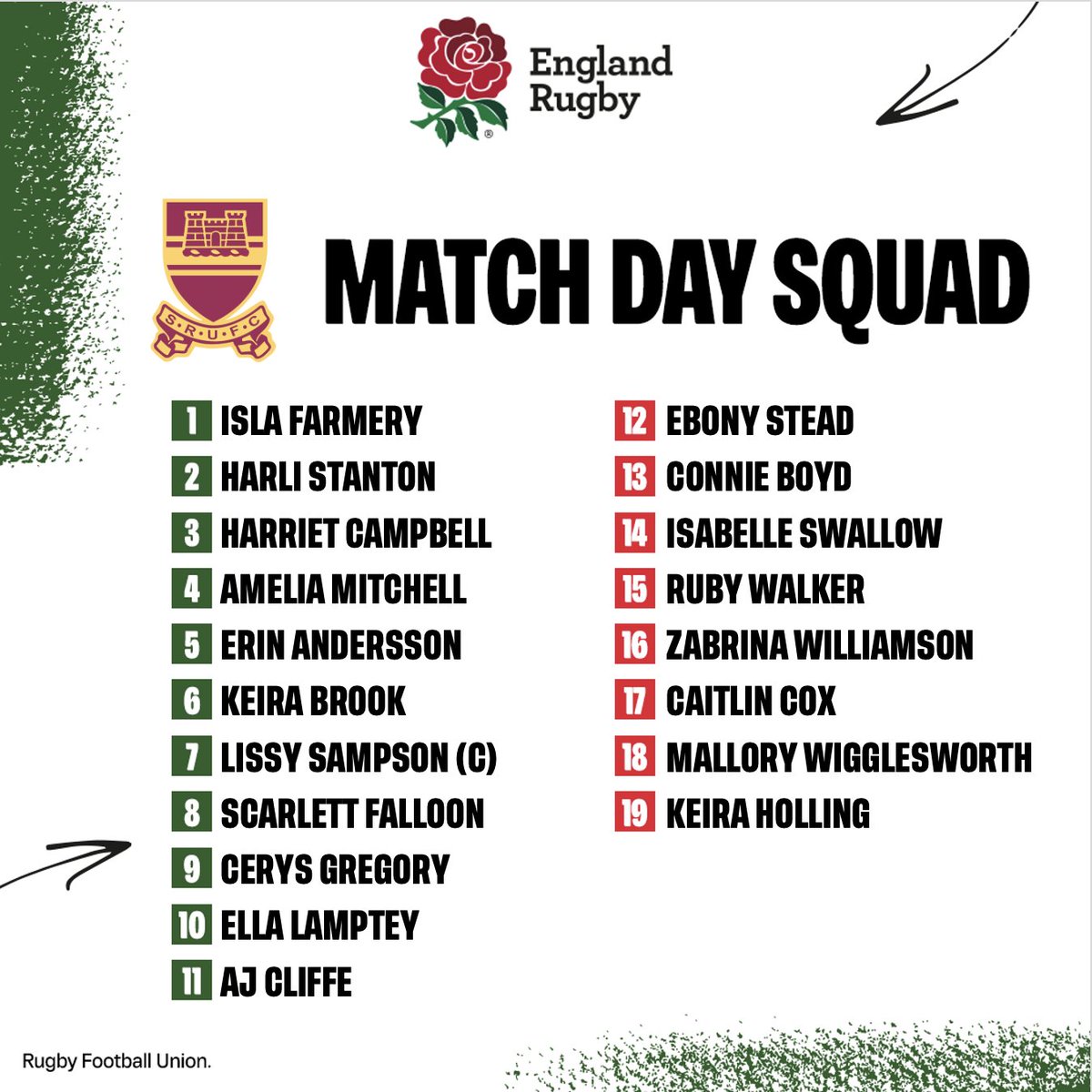 RFU's tweet photo. 🏆Meanwhile at Sixways Stadium it's the National Girls U16 Final between @SandalBeasts &amp; @HorshamRUFC!

👀Check out the teams and watch along ⬇️

https://t.co/3do6t4qo8S https://t.co/fN0Nk7aztu