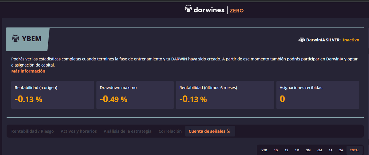 tradesfera's tweet photo. Primera semana de operativa en @DarwinexZero Vamos poco a poco, de momento. https://t.co/GUMfBIYzaC