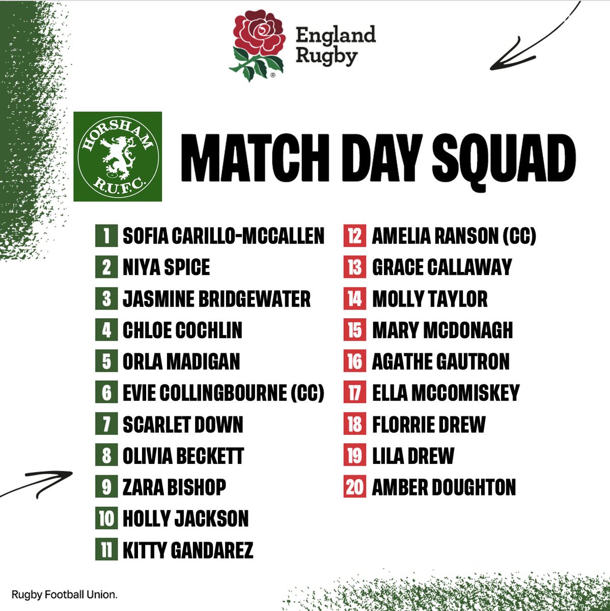 RFU's tweet photo. 🏆Meanwhile at Sixways Stadium it's the National Girls U16 Final between @SandalBeasts &amp; @HorshamRUFC!

👀Check out the teams and watch along ⬇️

https://t.co/3do6t4qo8S https://t.co/fN0Nk7aztu