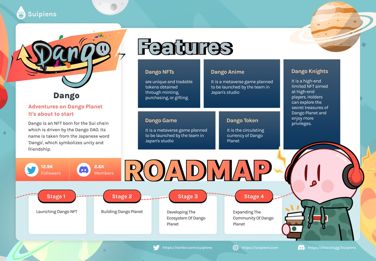 suipiens's tweet photo. 🍡Say hello to @Dango_Sui , the new era of Japanese characters in the Web3 world!👋

🎉Join the Dango community and discover a unique NFT ecosystem combining Japanese character designs with Web3 technology.

👀Explore, collect, and play on Dango Planet. Don't miss out on the fun!🚀