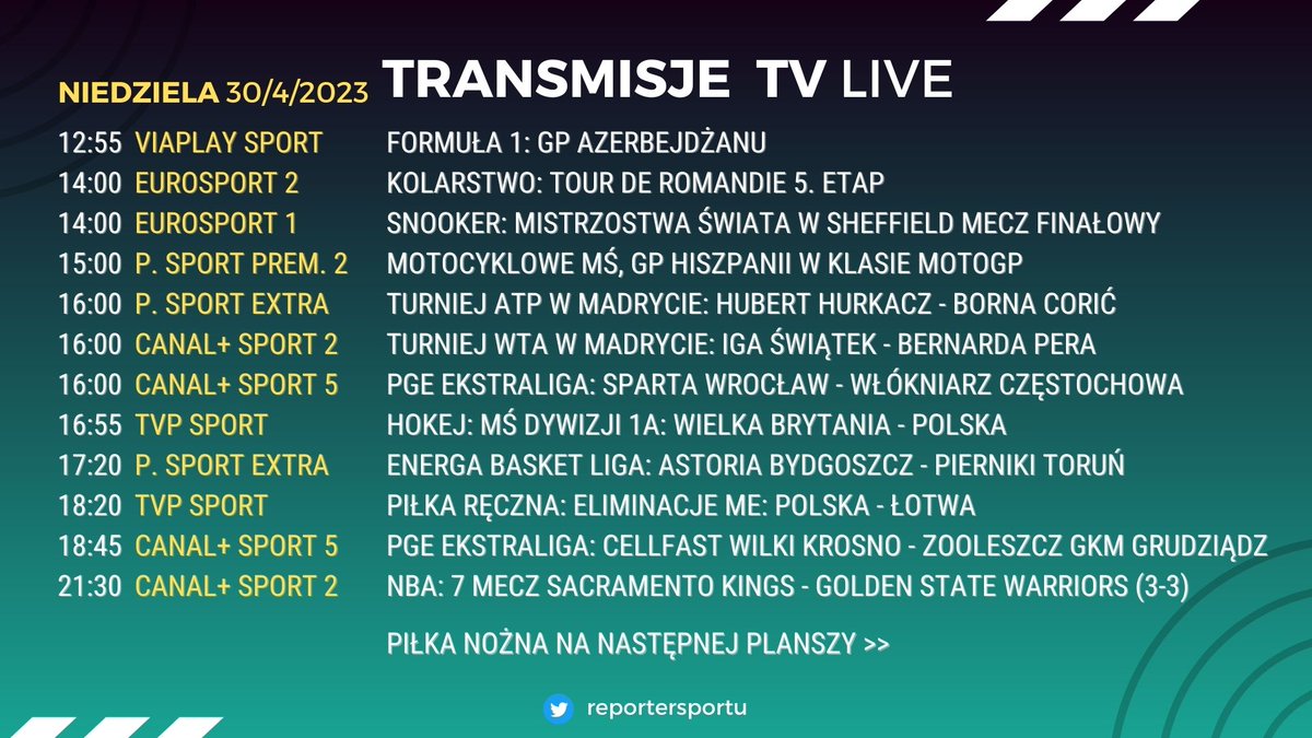 reportersportu's tweet photo. Pobrać zdjęcia na telefon, wykorzystać jako usprawiedliwienie nieobecności na nieważnych imprezach rodzinnych i nierodzinnych ;) #sportoweświry #programtv #przeglądsportu https://t.co/pXQslxH5L5