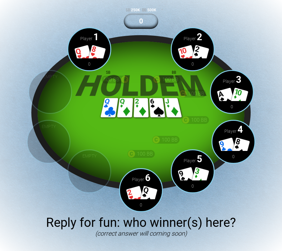 Pokersols_io's tweet photo. Hourly Quest: #SOL, #F2P, #PVP, #MMO, #P2E, #NFT, #H2E, and more https://t.co/u1mTc3FQ9x