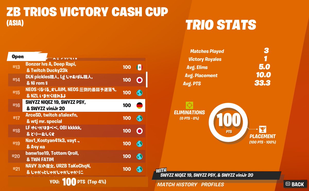 SWYZZ Duxx tweet media