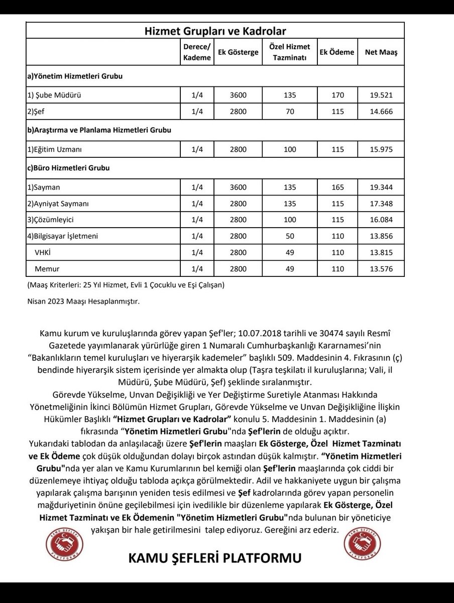 Hüseyin Özer tweet media