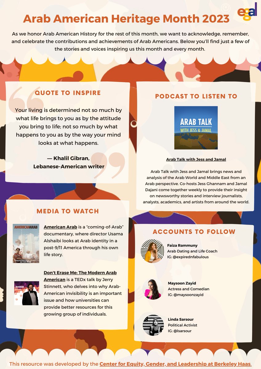 As we honor #ArabAmericanHeritageMonth for the rest of this month, we want to acknowledge, remember, and celebrate the contributions of #ArabAmericans. Below you’ll find just a few of the stories and voices inspiring us this month and every month. 

#equityfluentleadership