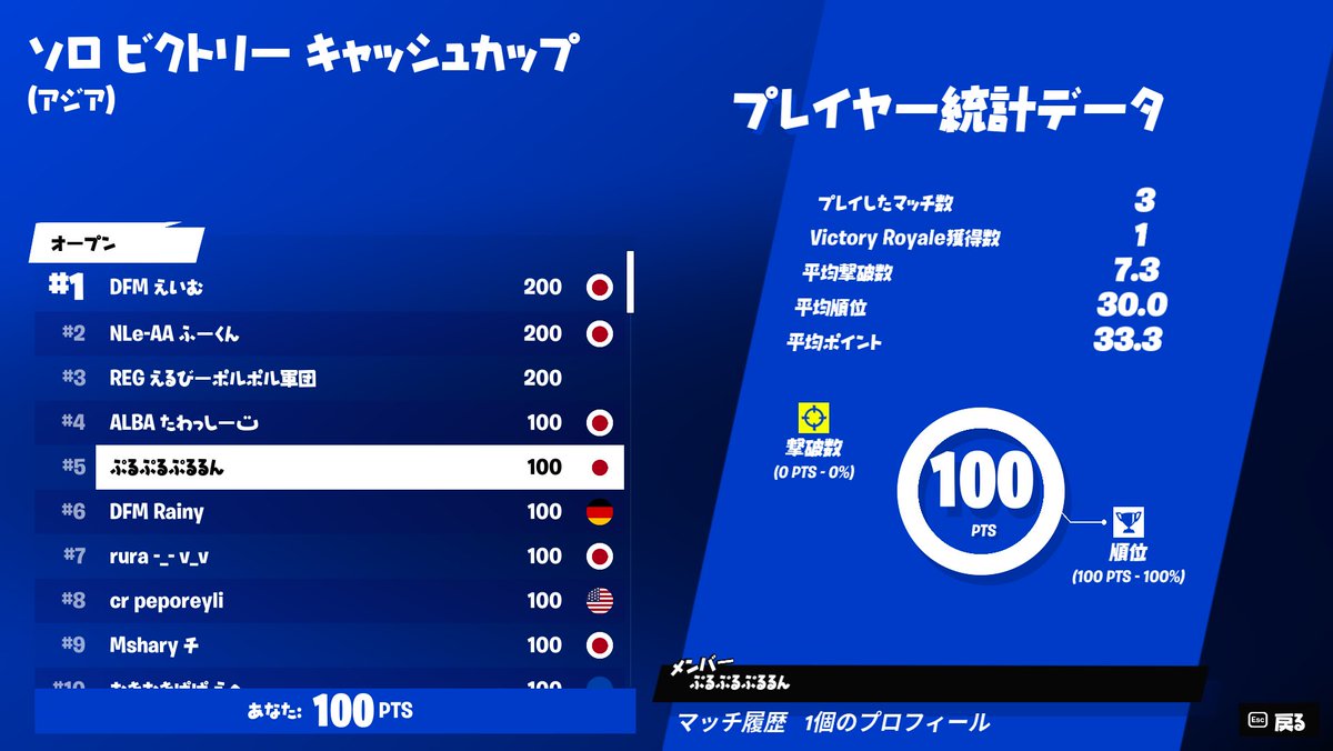 AMORIS Prurun tweet media