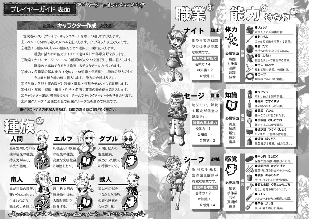 過去作100人遊べるTRPG『みんなでダンジョンRPG』ゲムマ1000円 1時間でキャラ作からエンディングまで迎えられる多人数対応TRPGです。体験版あるので、ルールが気になる方は遊学芸の公式サイト見てね!  ■PL3～100超(現在記録124人) ■1時間きっかり ■かんたん #TRPG