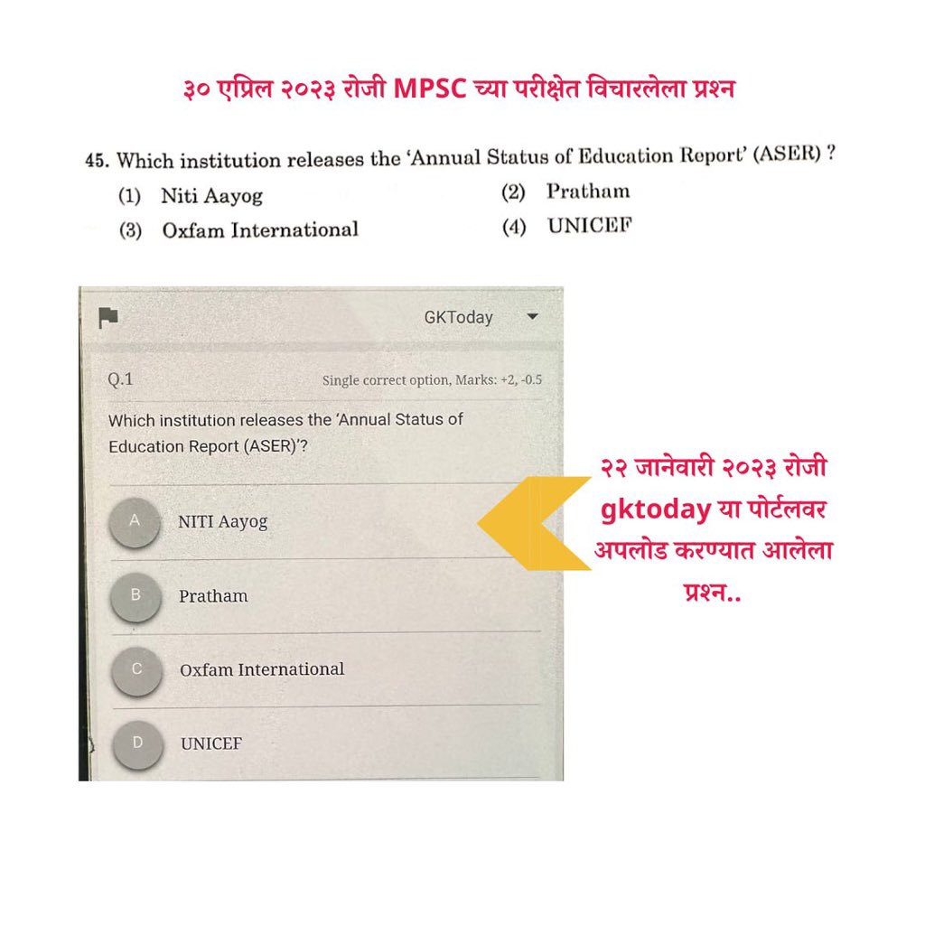 MpscMantra's tweet photo. कधी थांबणार @mpsc_office आयोगाचा हा सावळा गोंधळ.. आज झालेल्या संयुक्त पूर्व परिक्षेत चालू घडामोडींचे प्रश्न जश्यास तसे एका खाजगी पोर्टलवरून कॉपी करण्यात आले आहेत… एवढ्या मोठ्या स्तरावर परीक्षा घेणाऱ्या आयोगाला १०० प्रश्न नीट काढता येत नाहीत? (१/२)
@abpmajhatv @TV9Marathi https://t.co/07GNFpxBtI