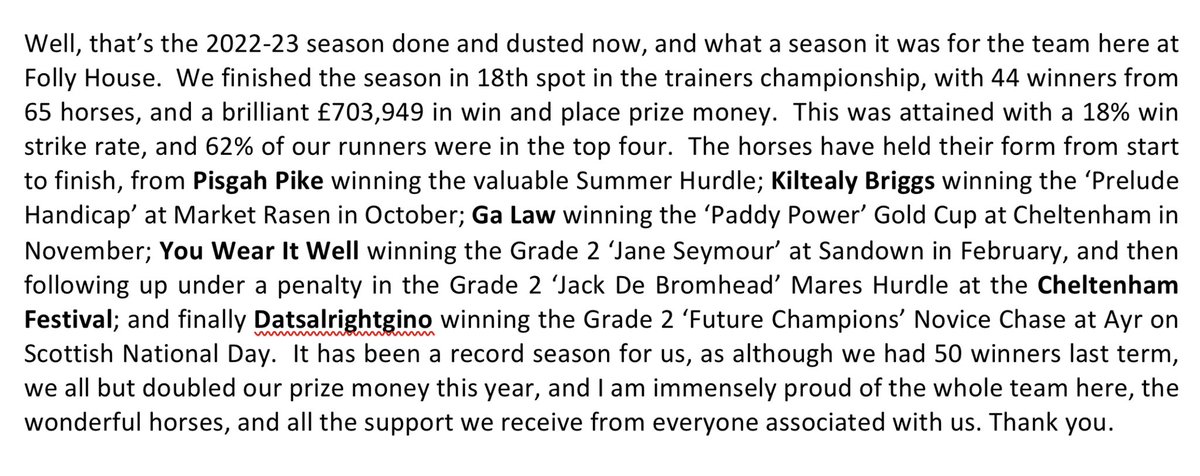 jamiesnowden's tweet photo. That’s it for the 2022-23 NH season, a record breaking season for our team at Folly House @LambournGallops Well done team. Many thanks to everyone and all the support.  @GavinSheehan92 @Alexwalters89 @page_fuller @TMBloodstock @BetVictor #TopTeam https://t.co/lnZqIHTYkk