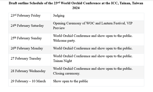 IUCN Orchid Specialist Group tweet media