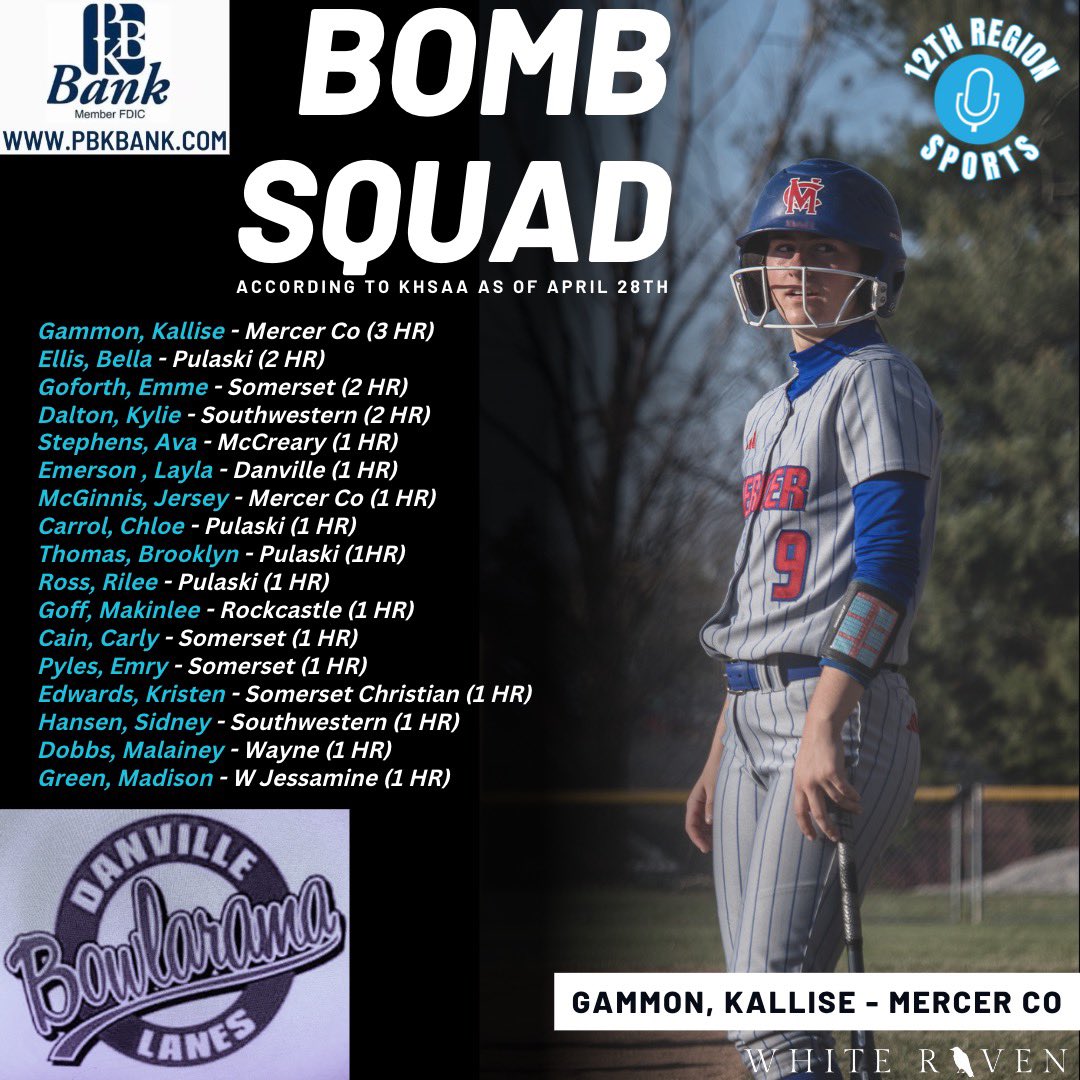 💣 BOMB SQUAD💥
12th Region Sports Week 7 Bomb Squad per KHSAA
Sponsored by: Danville Bowlarama
We 📷 YOU!
#PlayersFirst