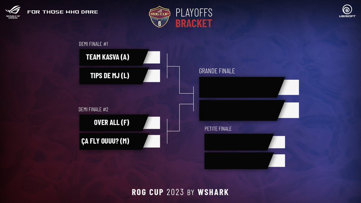 Wshark67's tweet photo. 🏆Aujourd'hui c'est #ROGCUP ! 🏆

▶️ Suite et fin de cette belle aventure communautaire ! 

▶️ 1/2 finales ET grande finale ! 

▶️ Start à 14H sur ma chaine twitch : https://t.co/fCJVGgIpBk

🔥 Ca va être terrible ! 🔥 https://t.co/xUJWFZdzBk