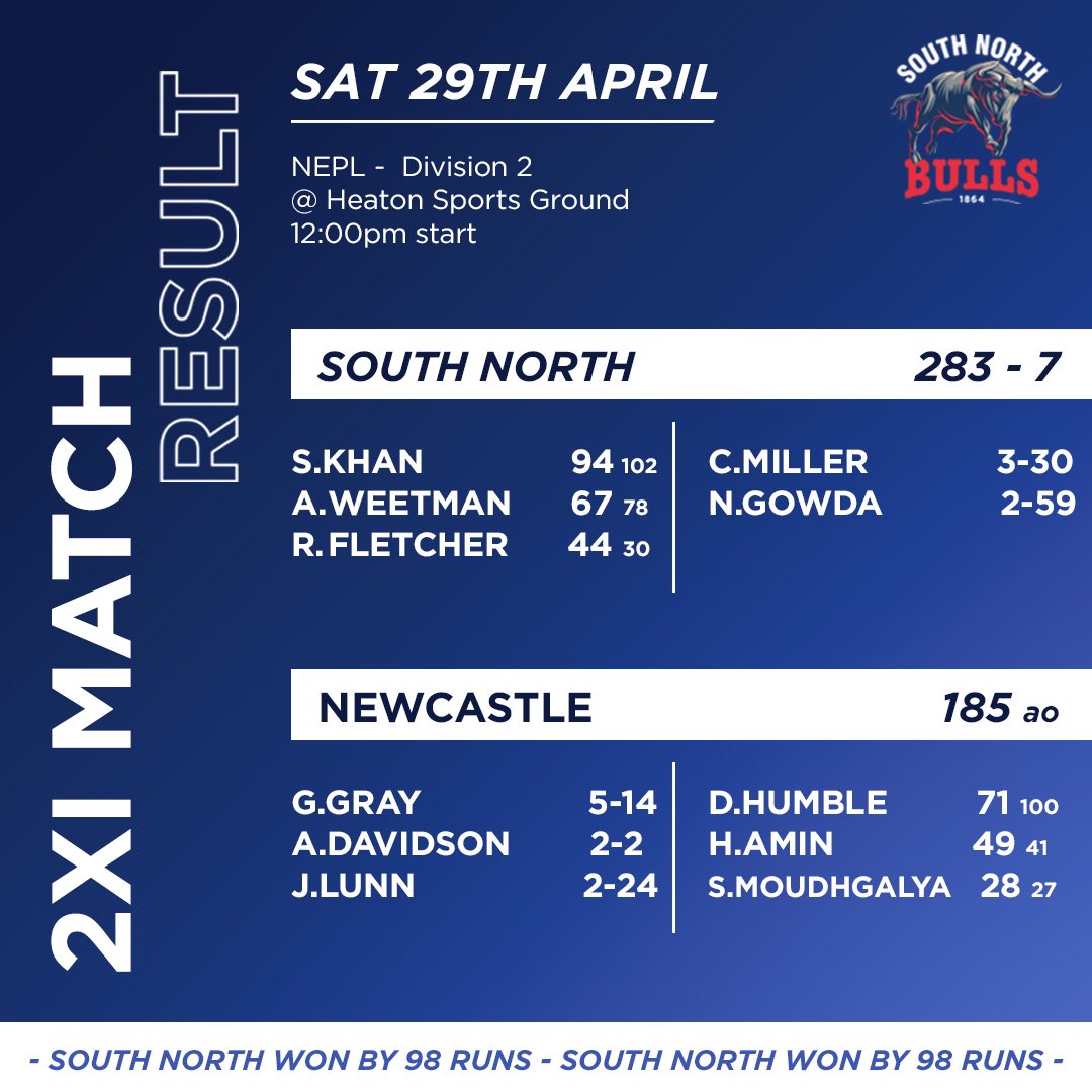 South North Cricket Club tweet media