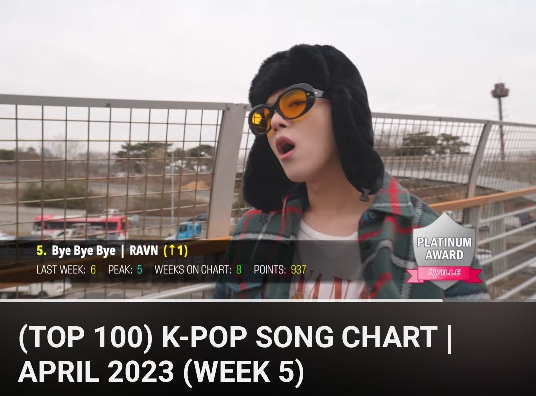ravngers9's tweet photo. Jjonyangdans, this week #RAVN is ranked 5th on the K-Pop Song Chart for April! That's an amazing achievement! Let's work harder and bring him higher next week!🌹
#rbw_statement_for_ravn
#RBW_김영조의최신뉴스 https://t.co/rZPYggPveE